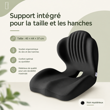 Coussin Lombaire Ergonomique – Soutien du Dos